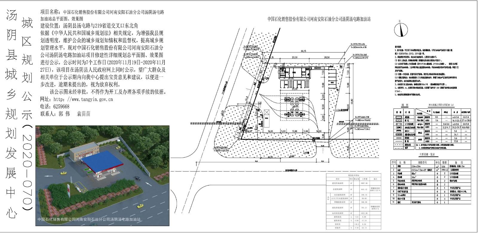 汤阴汤屯路加油站总平面图,效果图