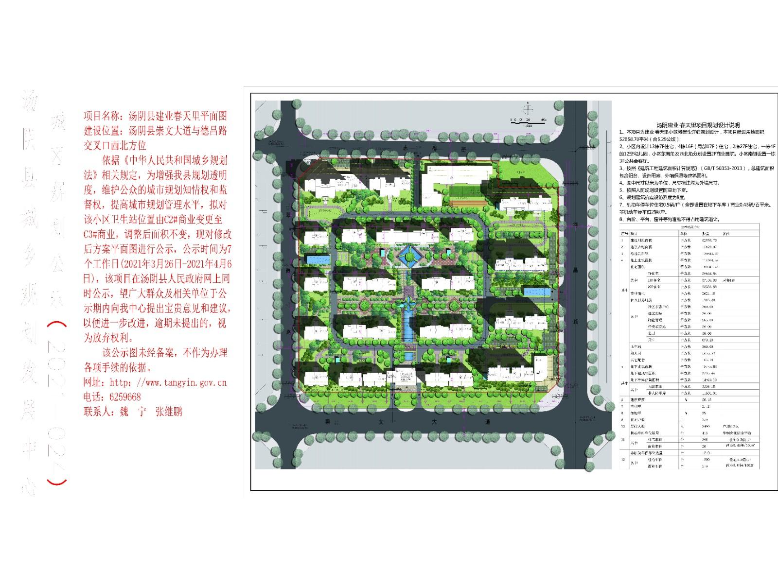 【规划编制】【城市,镇详细规划】 汤阴县城乡规划发展中心城区公示