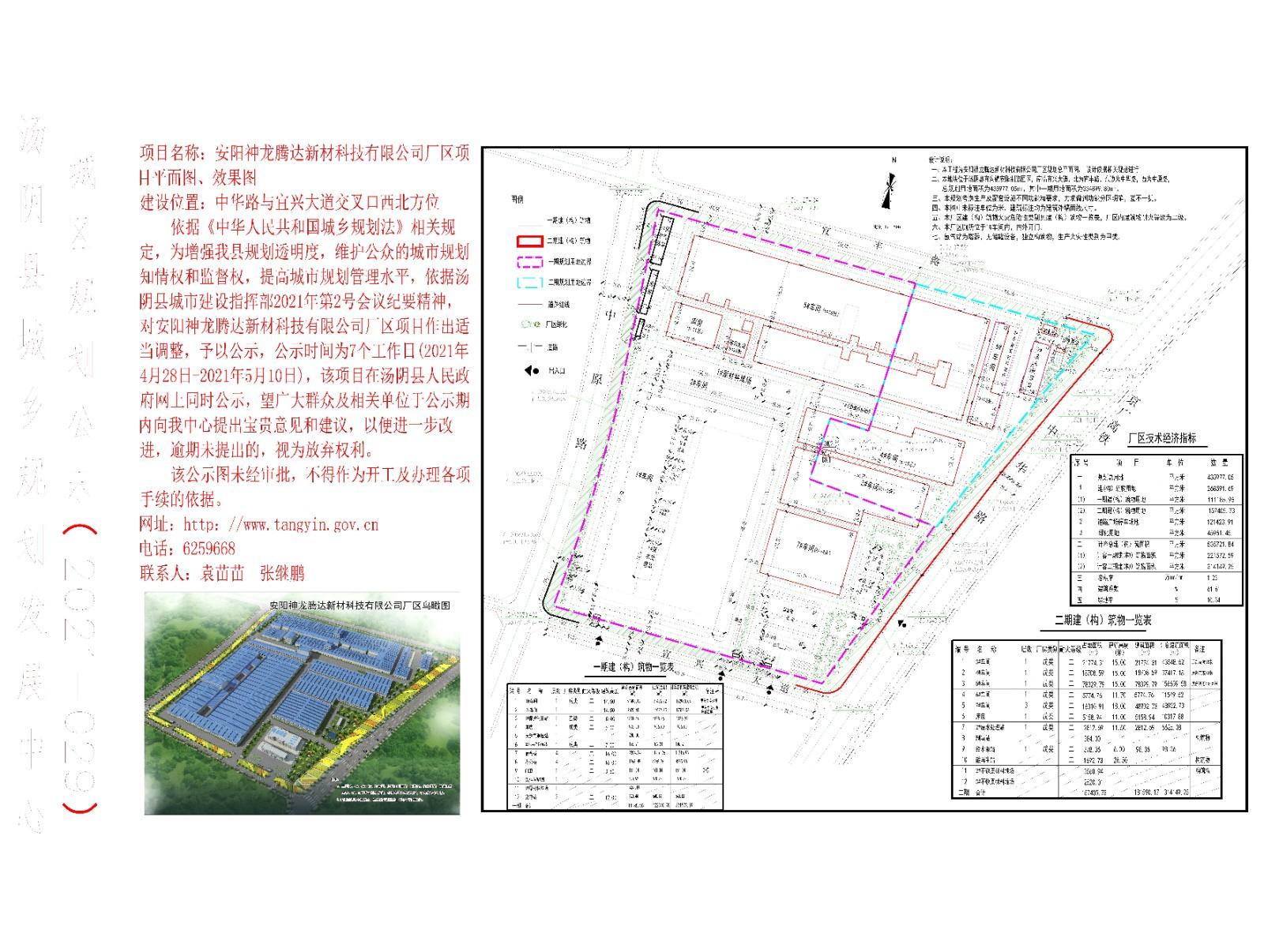 【规划编制】【城市,镇详细规划】 汤阴县城乡规划发展中心城区公示