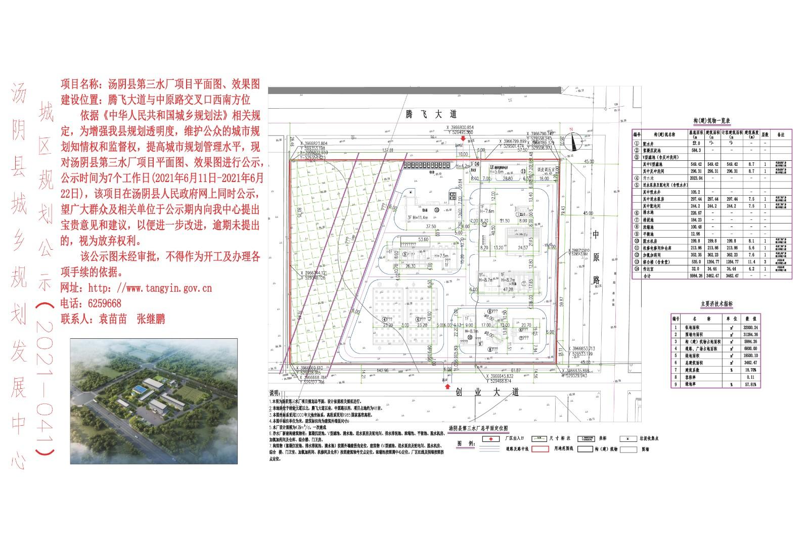 【规划编制】【城市,镇详细规划】 汤阴县城乡规划发展中心城区公示